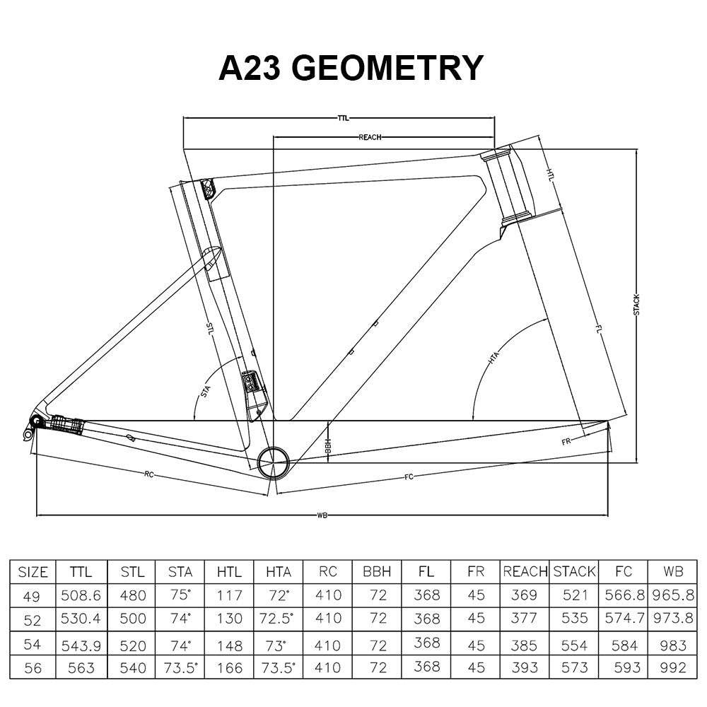 A23-Geometry