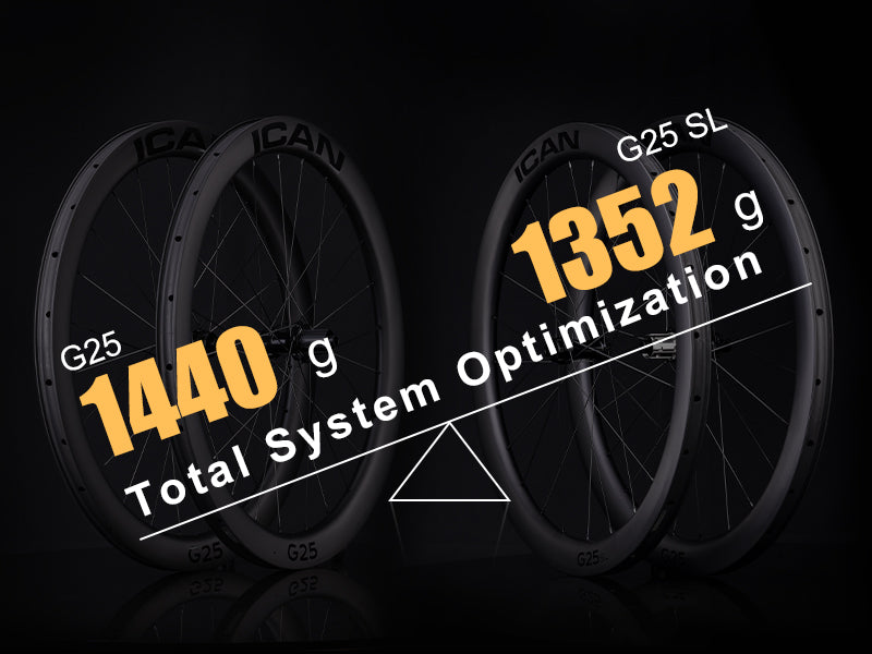G25SL